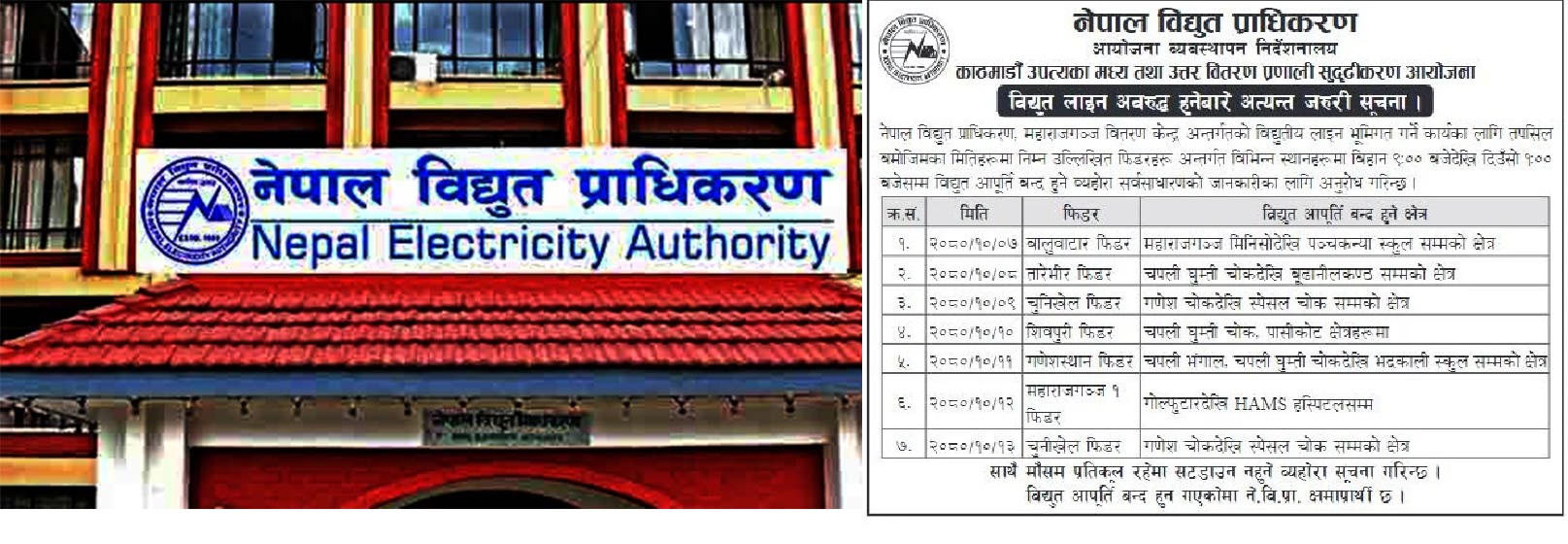 आइतबार बाट काठमाडौँका यी स्थानमा एक सातासम्म विद्युत् सेवा बन्द हुने